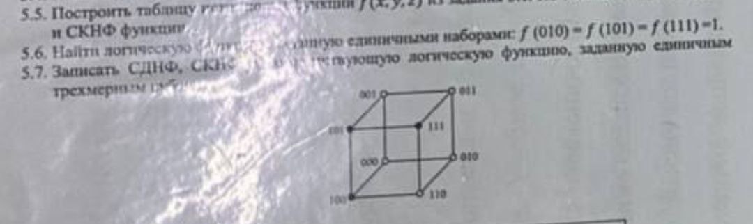 Нормальные формы логических функций